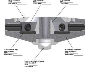 Atomizer Wheel Component