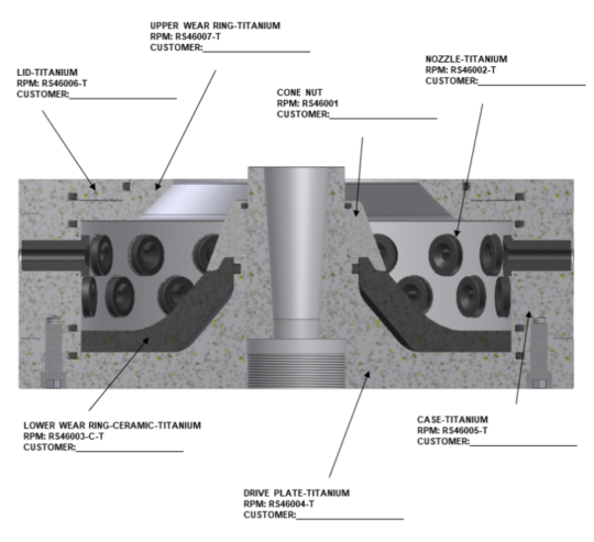 Atomizer Wheel Components