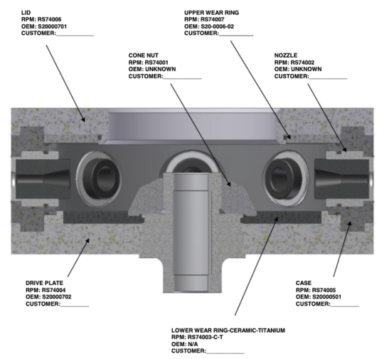 10" OEM Wheel Components - Standard (Cross Section