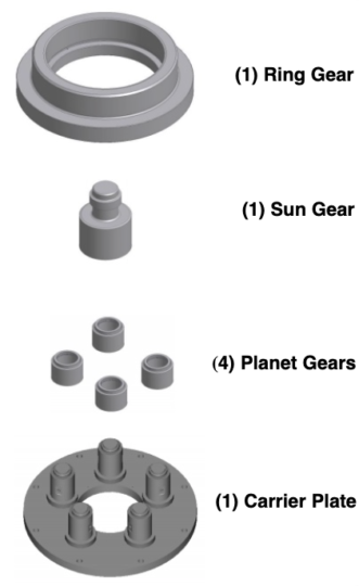 3.672 gearbox components