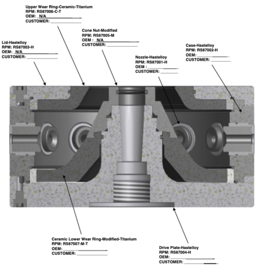 240mm wheel hastelloy