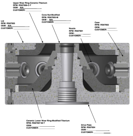 240mm stainless cross section