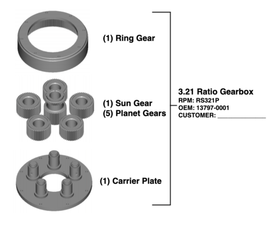 3.21 ratio gearbox