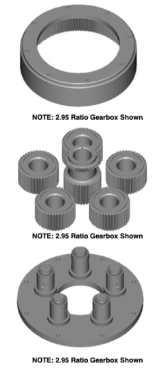 2.65 Ratio Gearbox